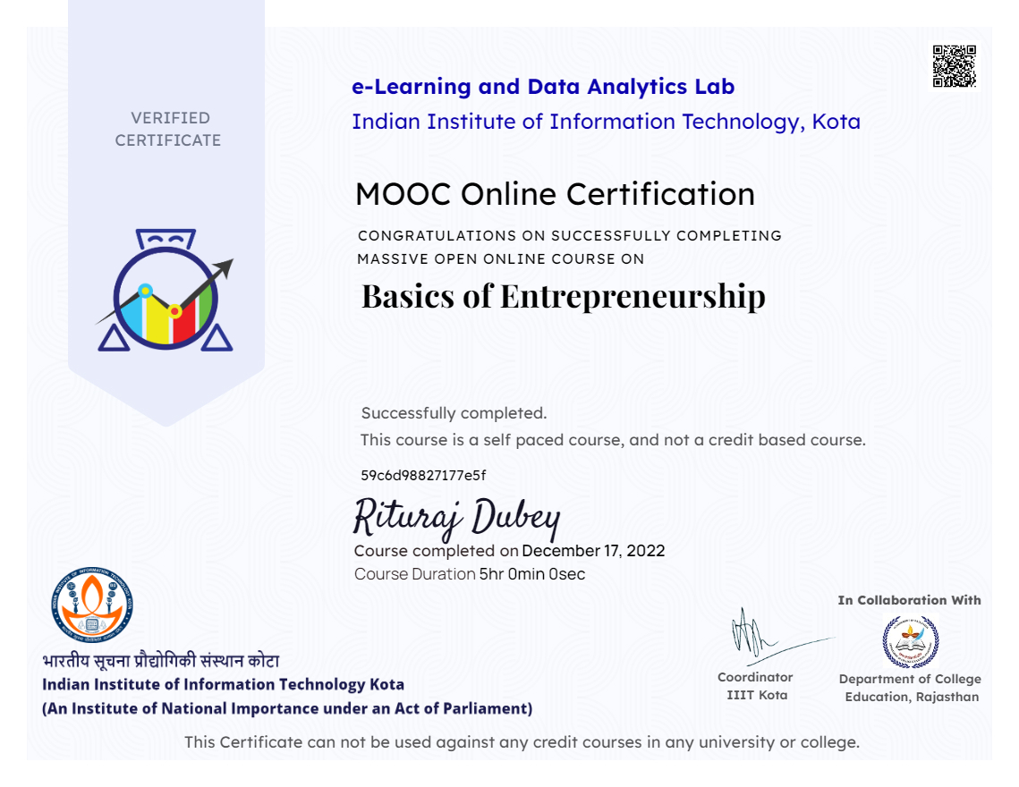 Basics of Entrepreneurship