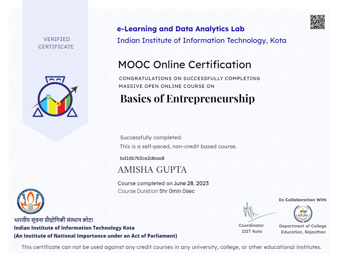 Basics of Entrepreneurship